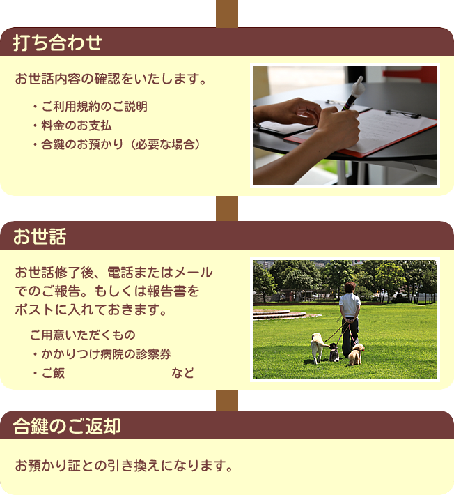 ペットシッターの流れ